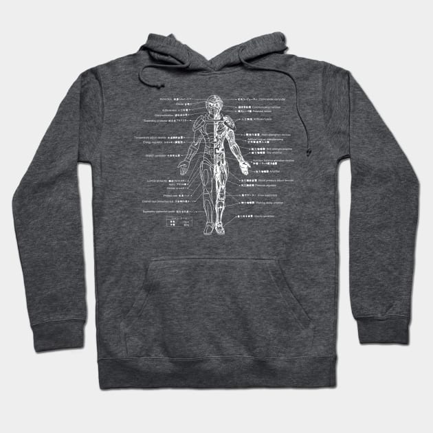 Cyborg Anatomy Hoodie by Emil Wickman